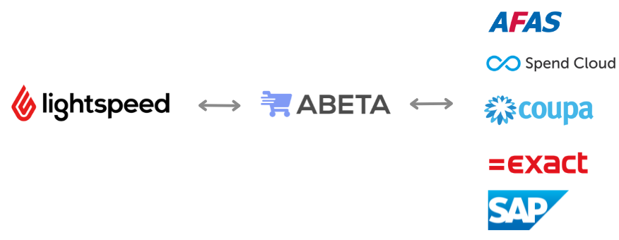 Abeta connects your Lightspeed store with your customer's procurement system. 